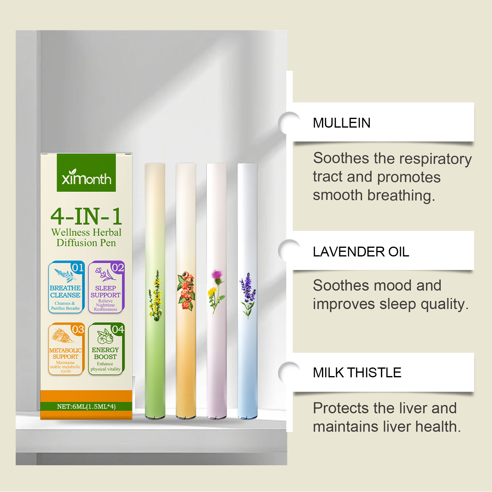4 In 1 Herbal Energy Combo Sti - Herbal Wellness For You 评论和价格